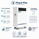 16kW 314Ah 51.2V Floor-Standing LiFePO4 Battery - 2