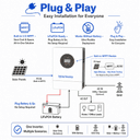 ES Hybrid On/Off-Grid Solar Inverter 6~12kW - 2