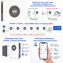 ES Hybrid On/Off-Grid Solar Inverter 6~12kW - 3