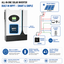 NKH Off-grid Hybrid Solar Inverter 1.2~12kW - 2
